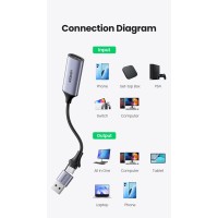 Thiết bị ghi hình HDMI to USB 2.0 / Type-C Ugreen 40189